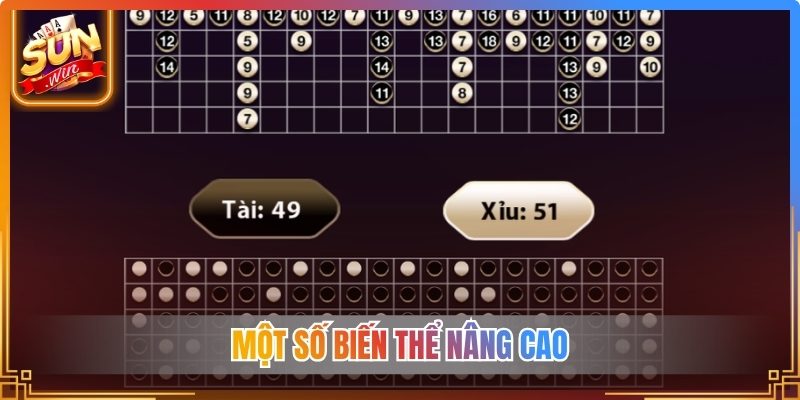 Một số biến thể nâng cao