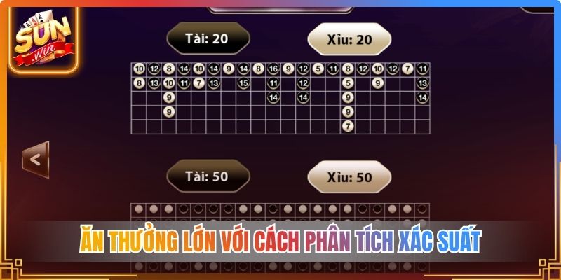 Ăn thưởng lớn với cách phân tích xác suất