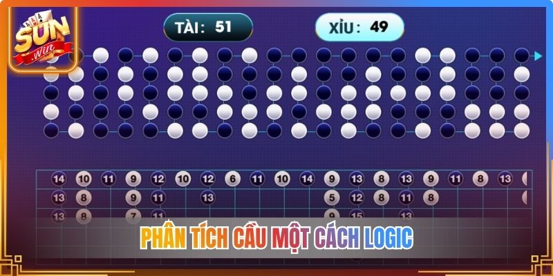 Phân tích cầu một cách logic