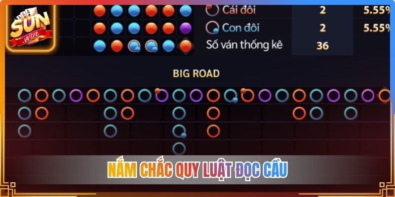 Nắm chắc quy luật đọc cầu