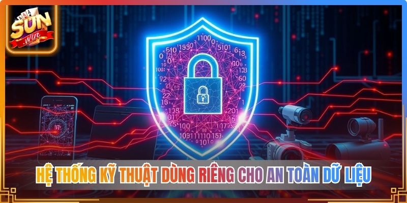 Hệ thống kỹ thuật dùng riêng cho an toàn dữ liệu