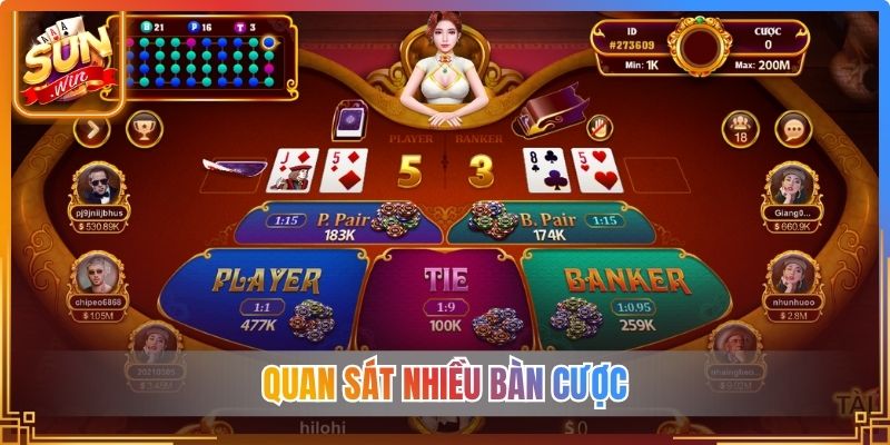 Quan sát nhiều bàn cược